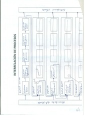 Page 4, BPM FINAL 2011 2