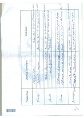 Page 5, BPM FINAL 2011 2