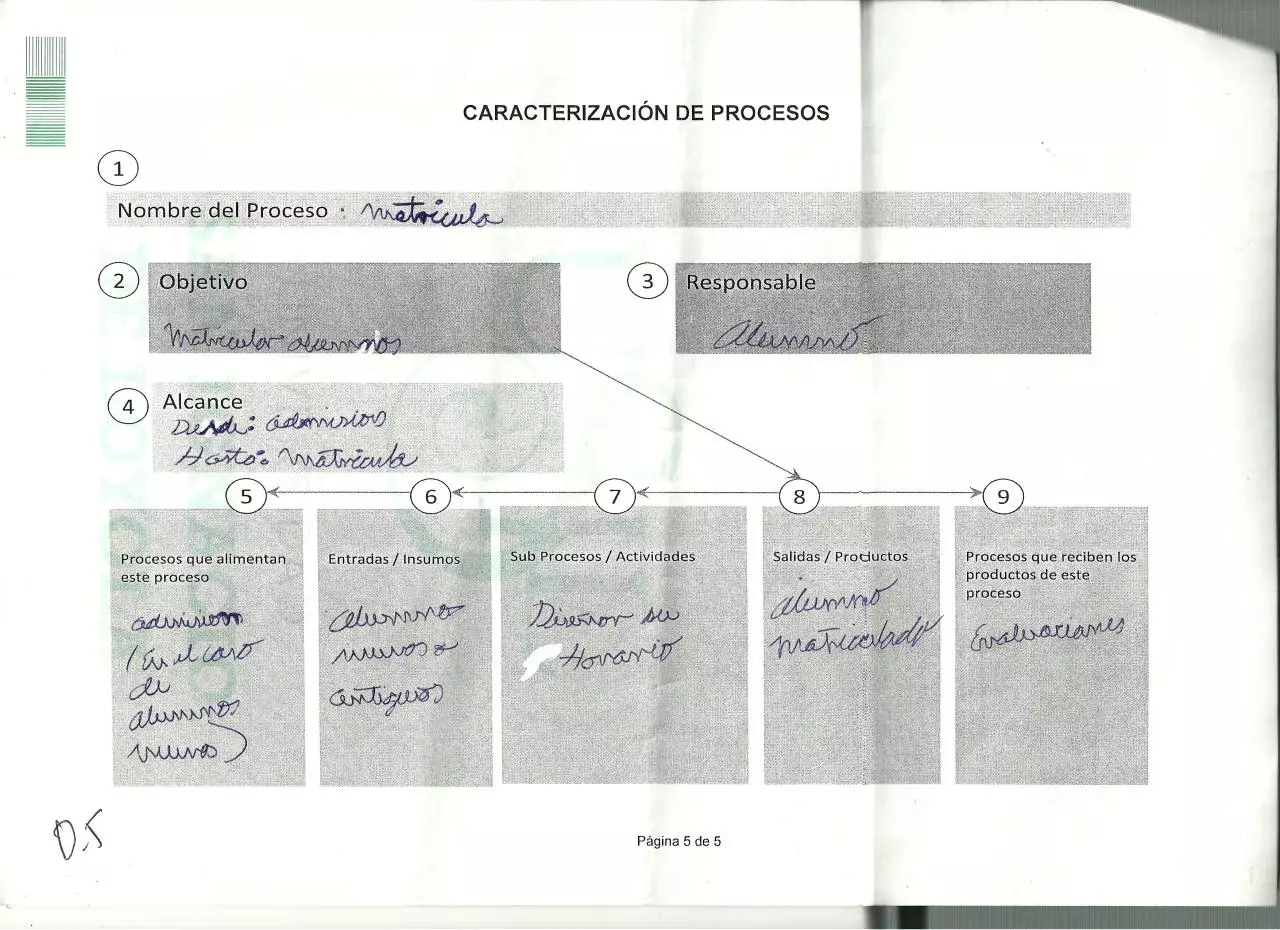 Page 5 of 5, BPM PC 3 2011 3