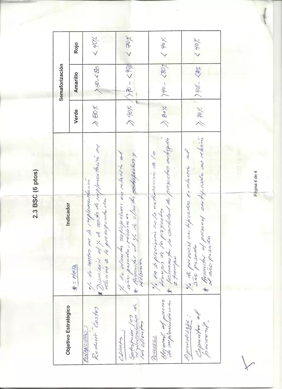 Page 4 of 4, BPM PC 4 2011 3
