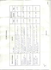 Page 4, BPM PC 4 2011 3