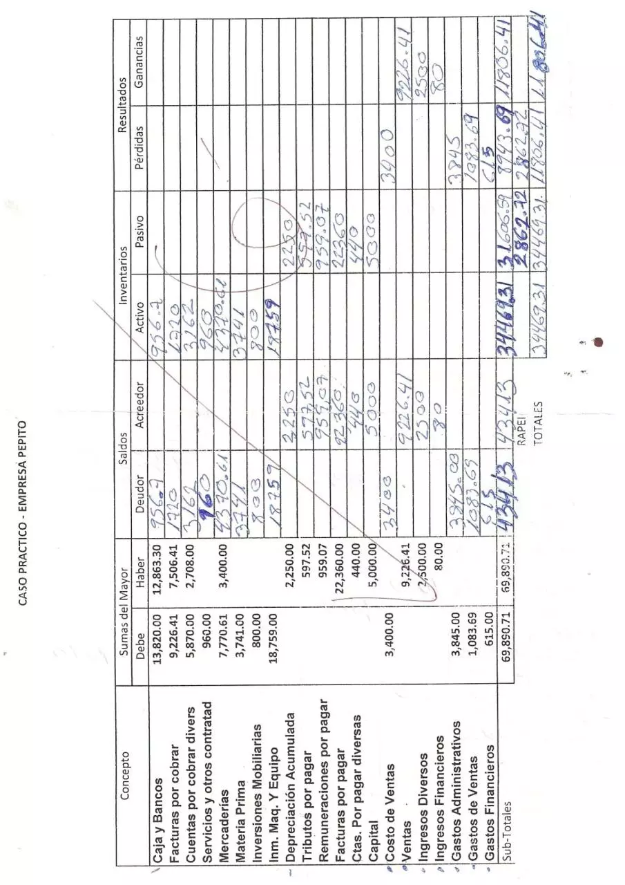 Page 2 of 2, CONTA PC3 2011 2