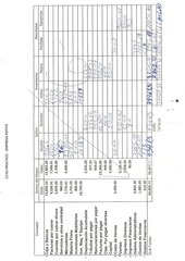Page 2, CONTA PC3 2011 2