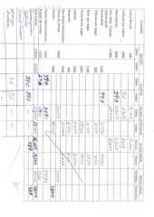Page 2, CONTA PC4 2011 2