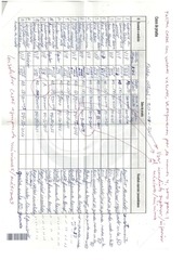 Page 3, SOFTWARE FINAL 2011 2
