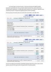 Page 5, Wniosek