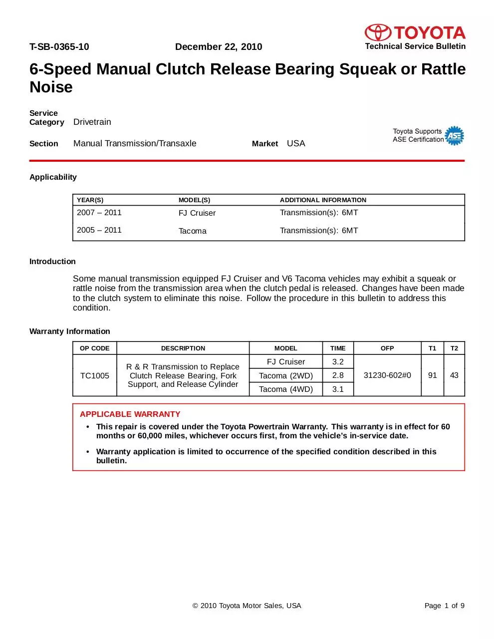 Page 1 of 9, clutch bearing TSB