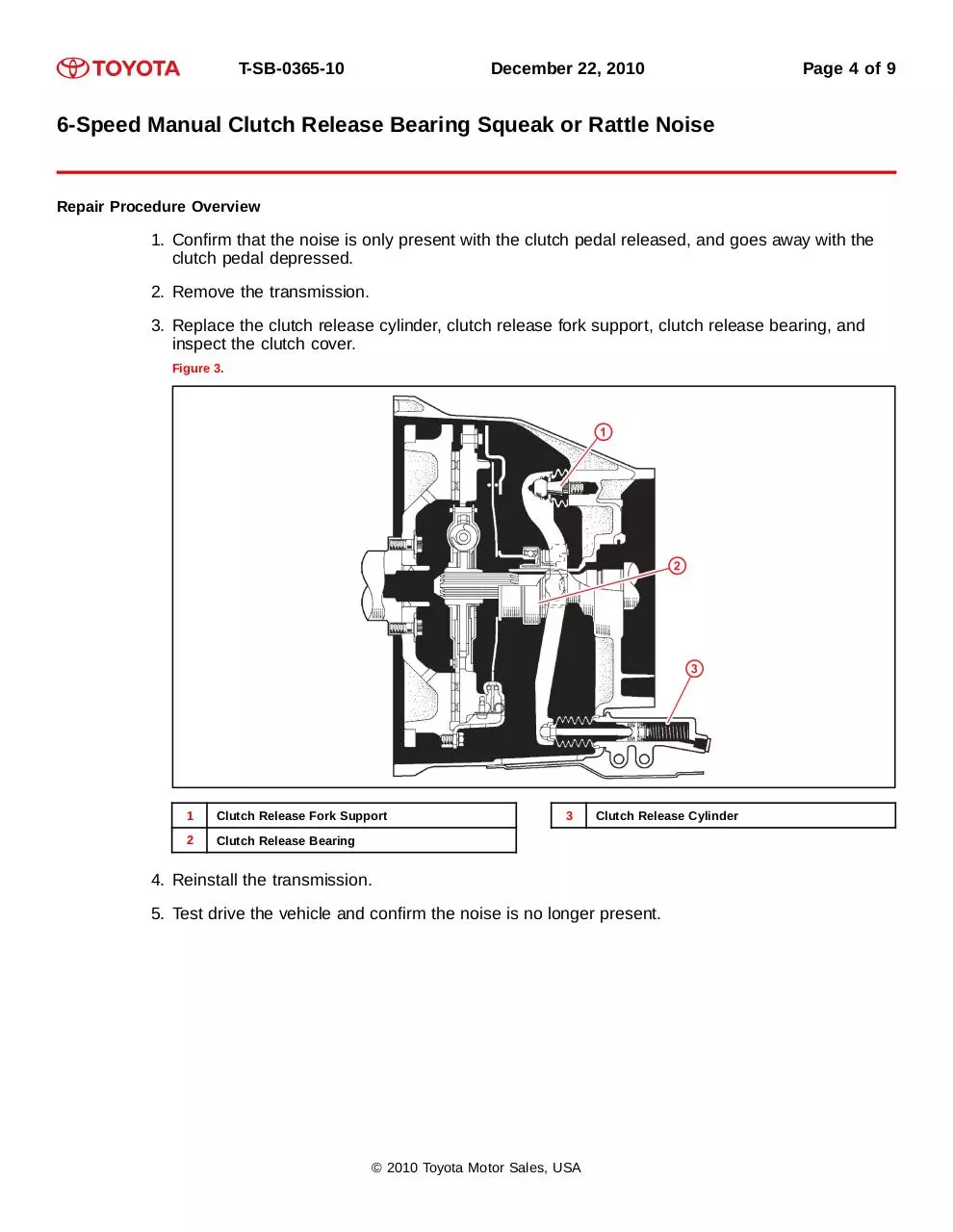 Page 4 of 9, clutch bearing TSB