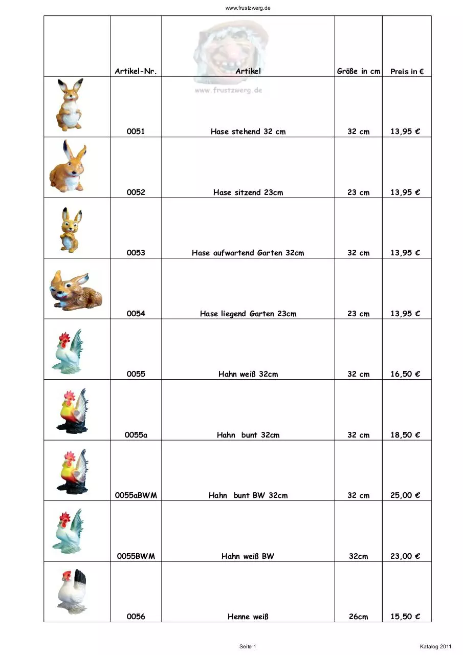Page 1 of 33, Katalog 1 Frustzwerg de