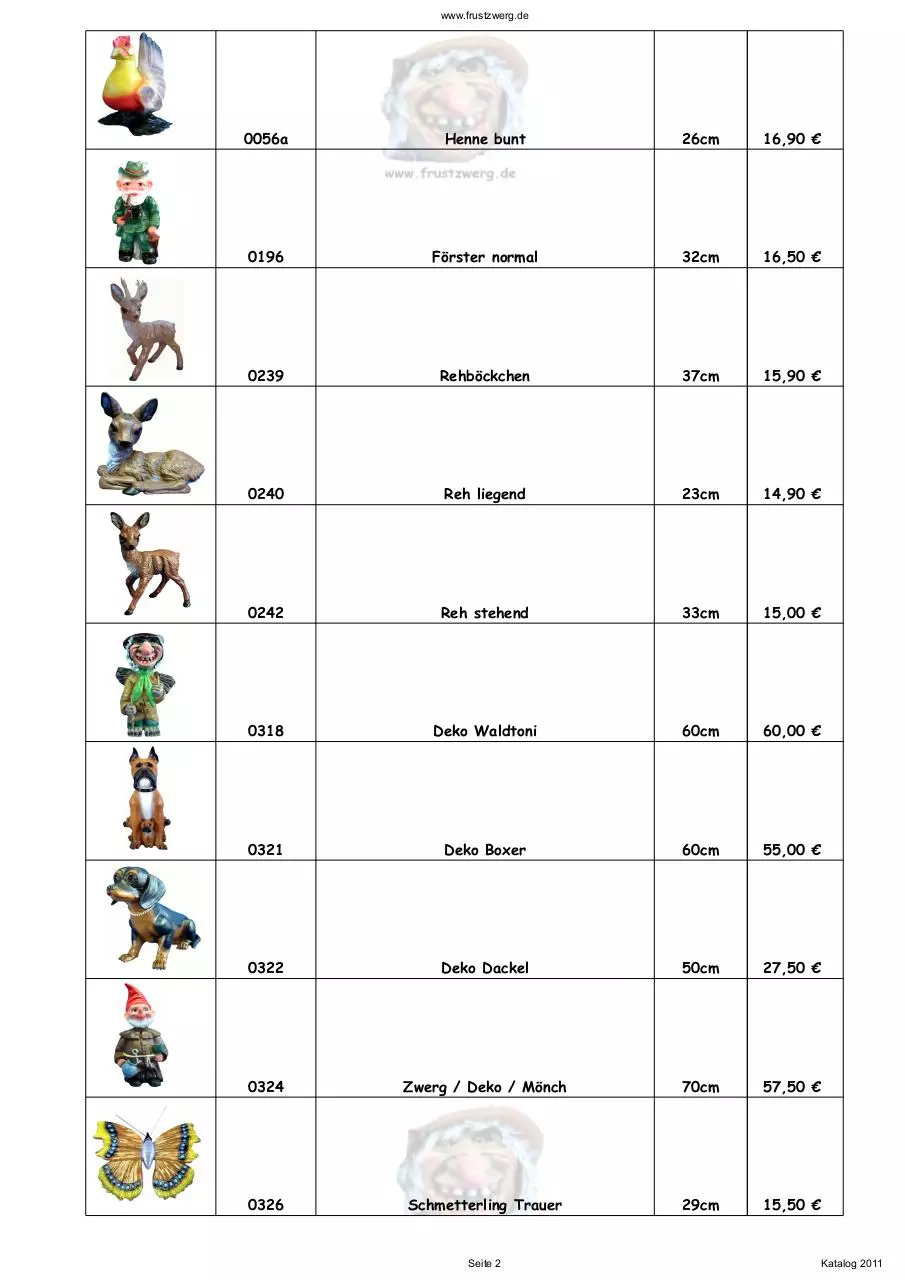 Page 2 of 33, Katalog 1 Frustzwerg de