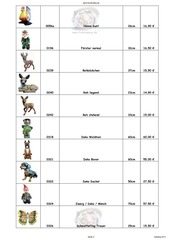Page 2, Katalog 1 Frustzwerg de
