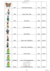 Page 3, Katalog 1 Frustzwerg de