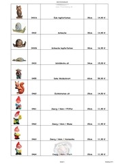 Page 5, Katalog 1 Frustzwerg de