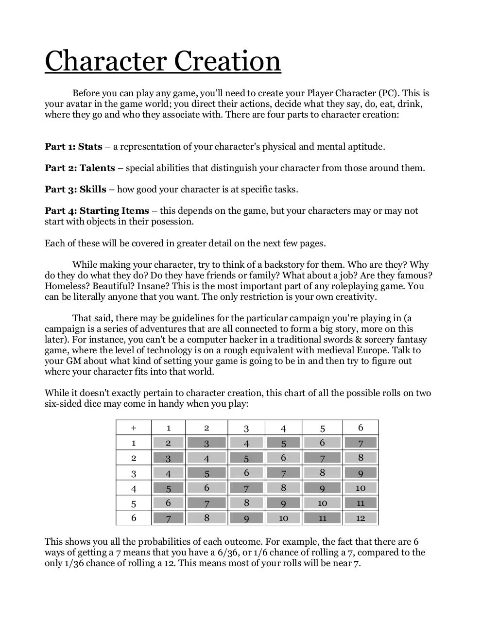 Page 5 of 34, 2d6 Core Rules Gamma