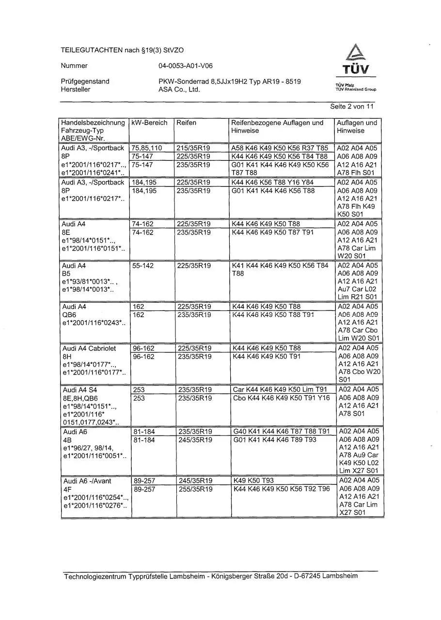 Page 2 of 11, gutachten01