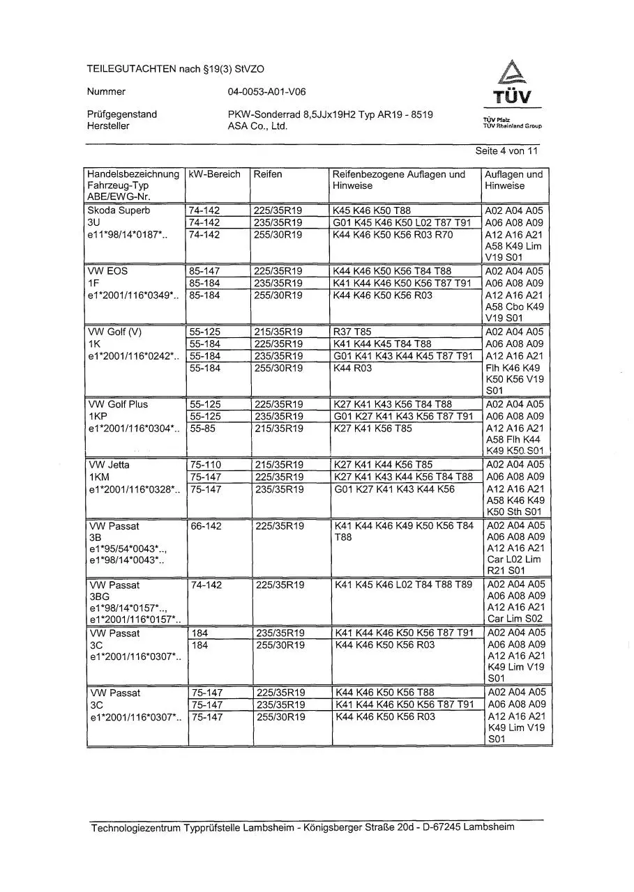 Page 4 of 11, gutachten01