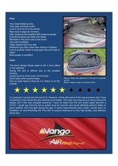 Page 4, Flux 400 Review