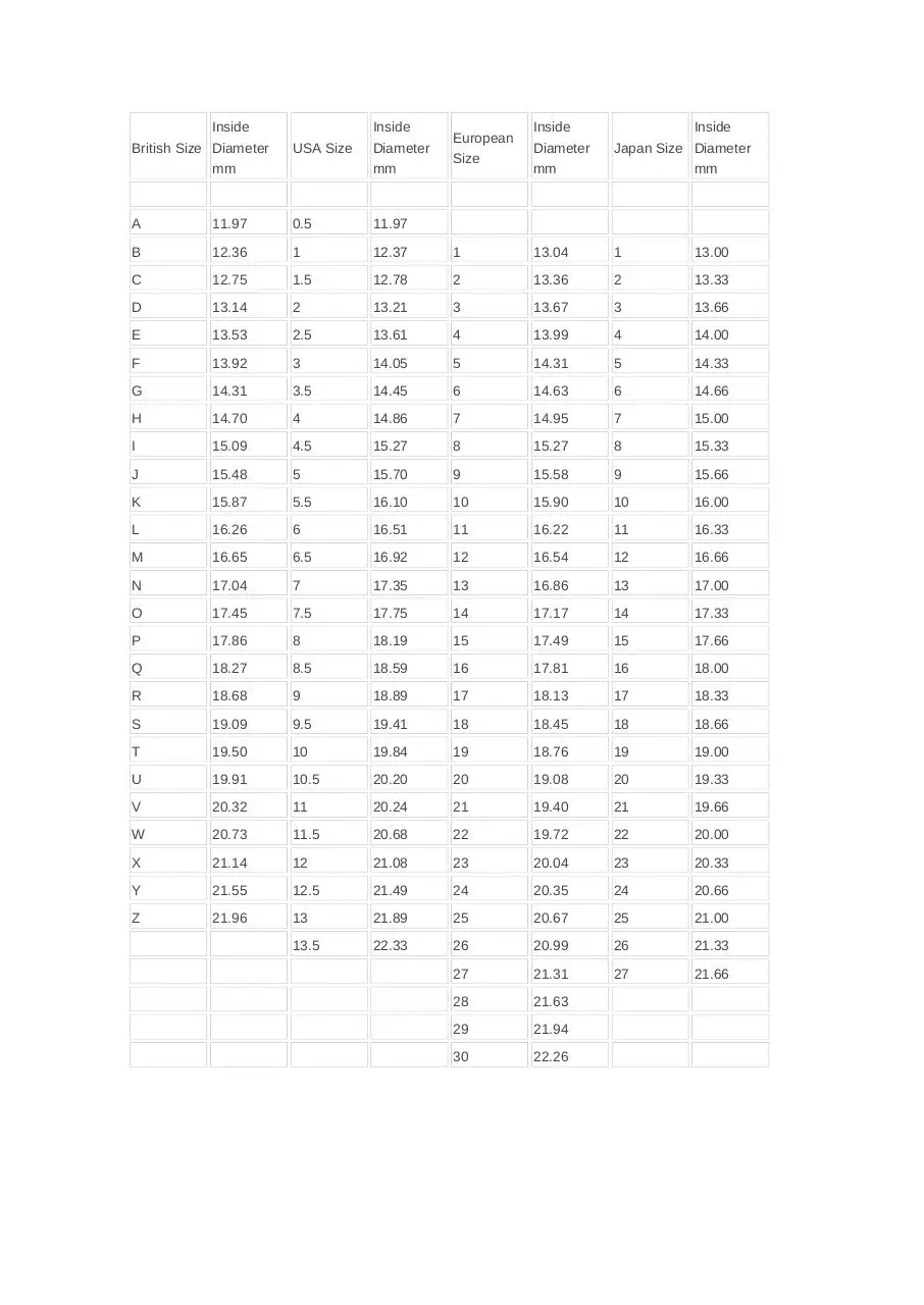 Page 1 of 1, Ring Sizing Guide
