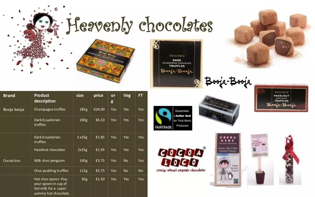 Page 4 of 8, buying group christmas special