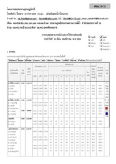 Page 1, รายงานสถานการณ์น้ำ ประจำวันที่ 25 พ.ย. 54