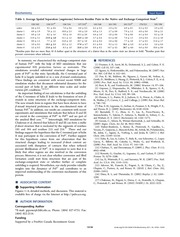 Page 3, lamour biochem 2011