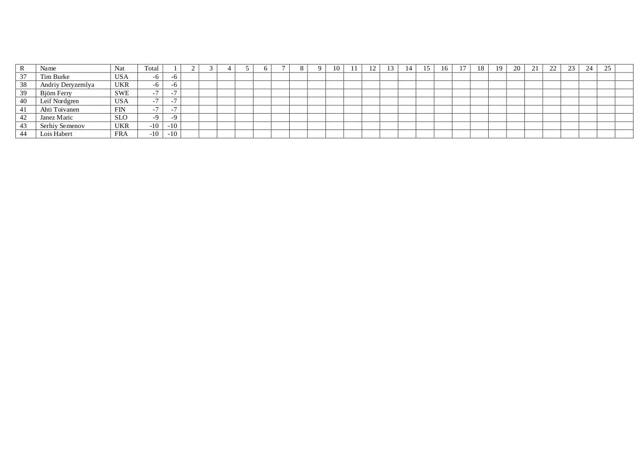 Page 2 of 2, 301120111