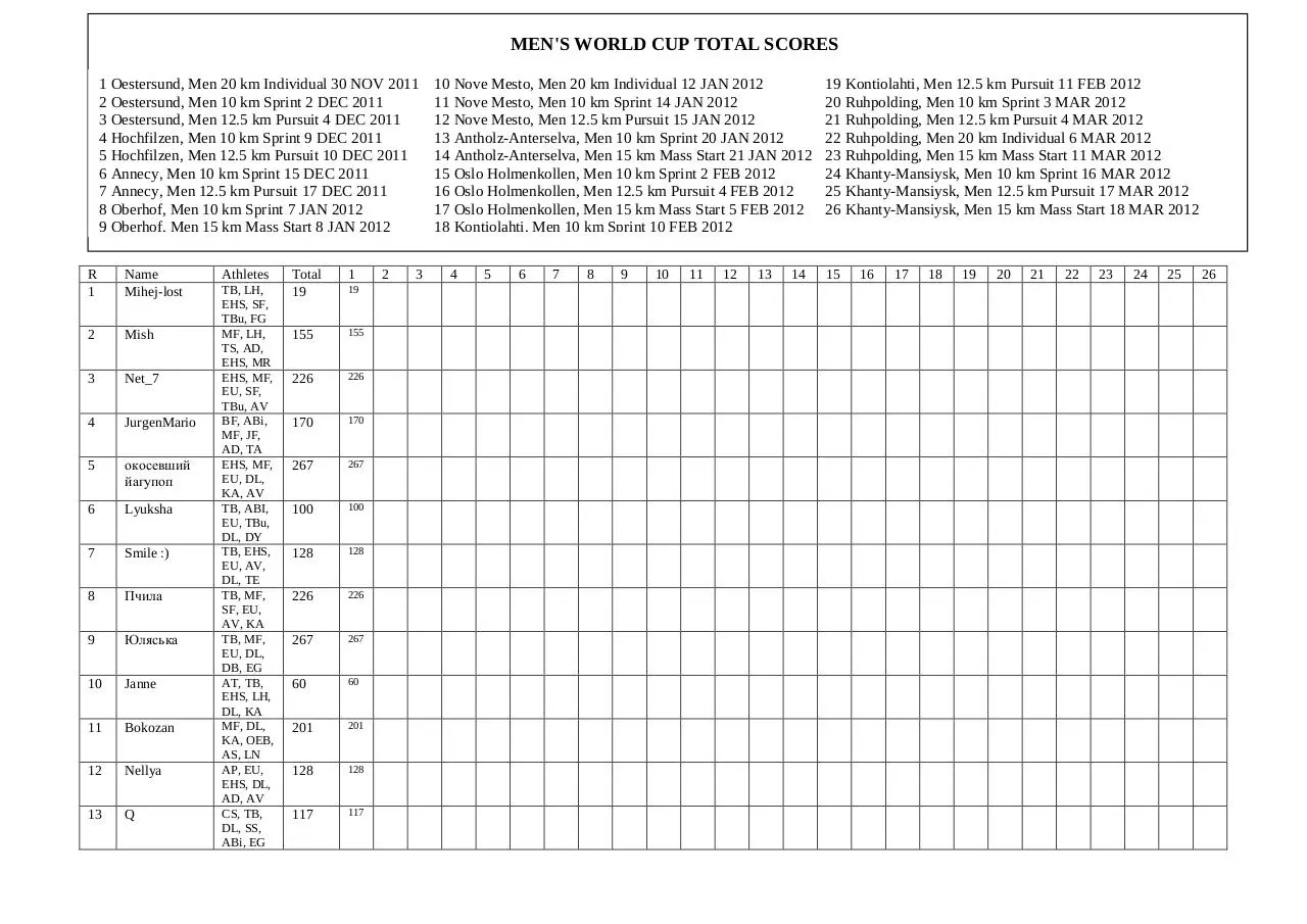 Page 1 of 4, 301120112