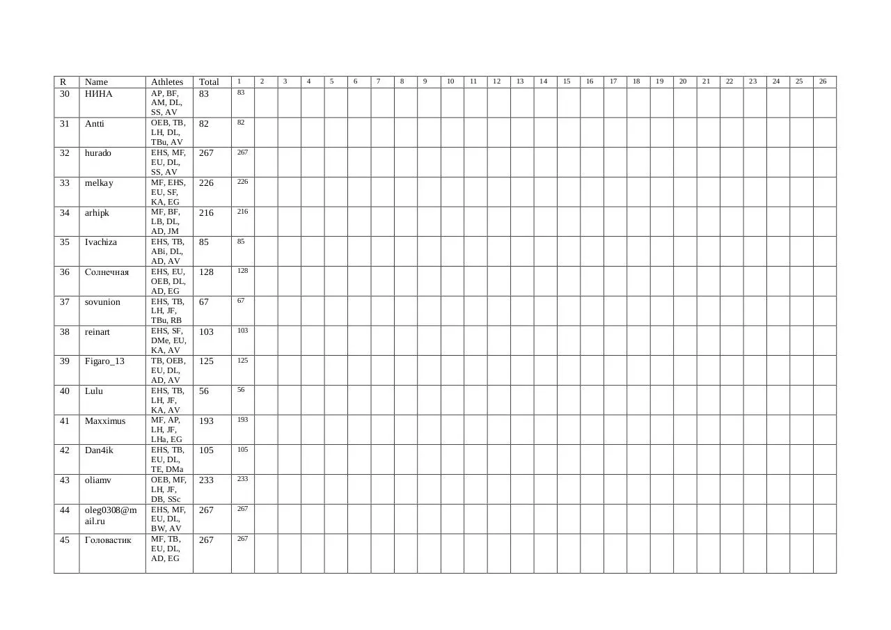 Page 3 of 4, 301120112