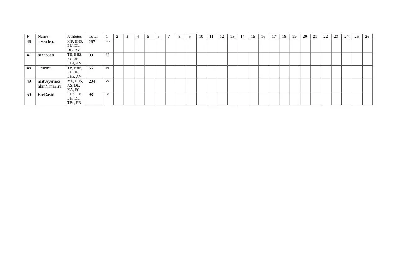 Page 4 of 4, 301120112