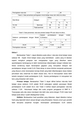Page 5, 28 Merita Diana