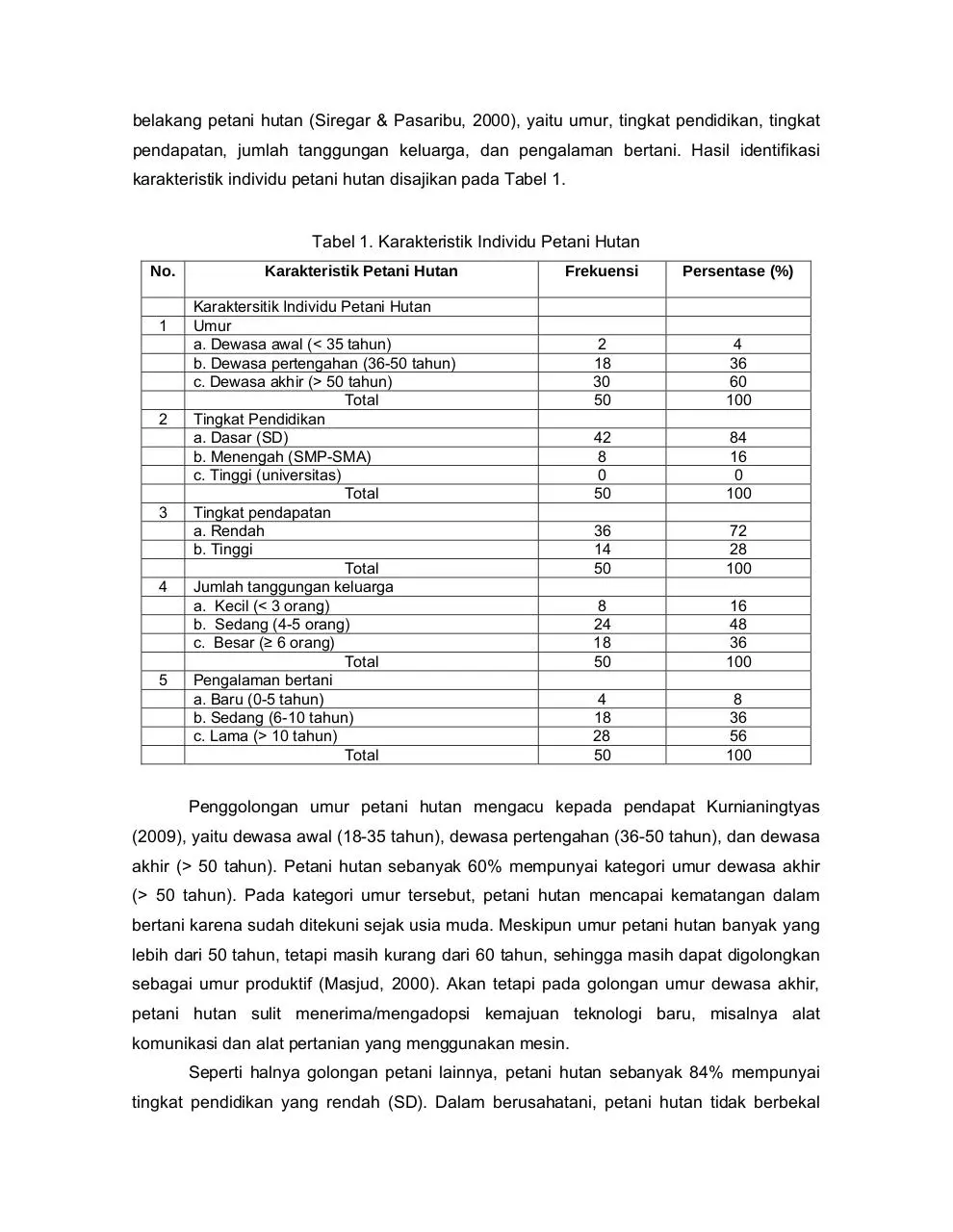 Page 4 of 10, 32 Adi Winata dan Ernik Yuliana