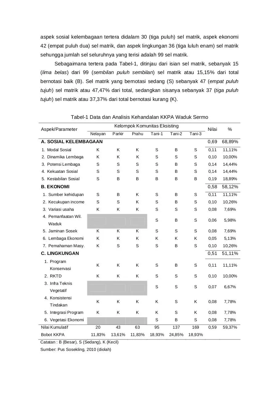 Page 4 of 11, 33 Irwan, R. Pamekas