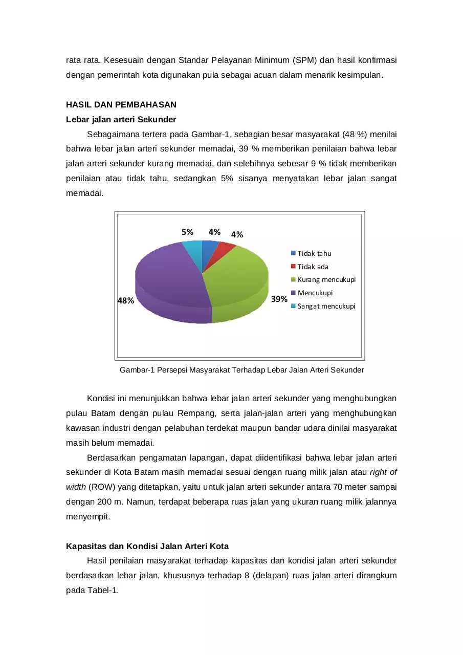 Page 4 of 11, 35 Arvian Zanuardi, R. Pamekas