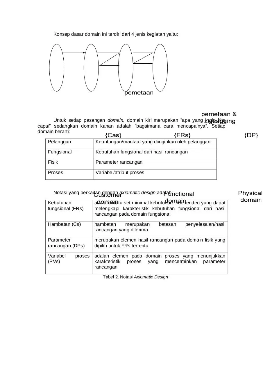 Page 3 of 12, 46 Sri Enny Triwidiastuti