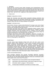 Page 5, 46 Sri Enny Triwidiastuti