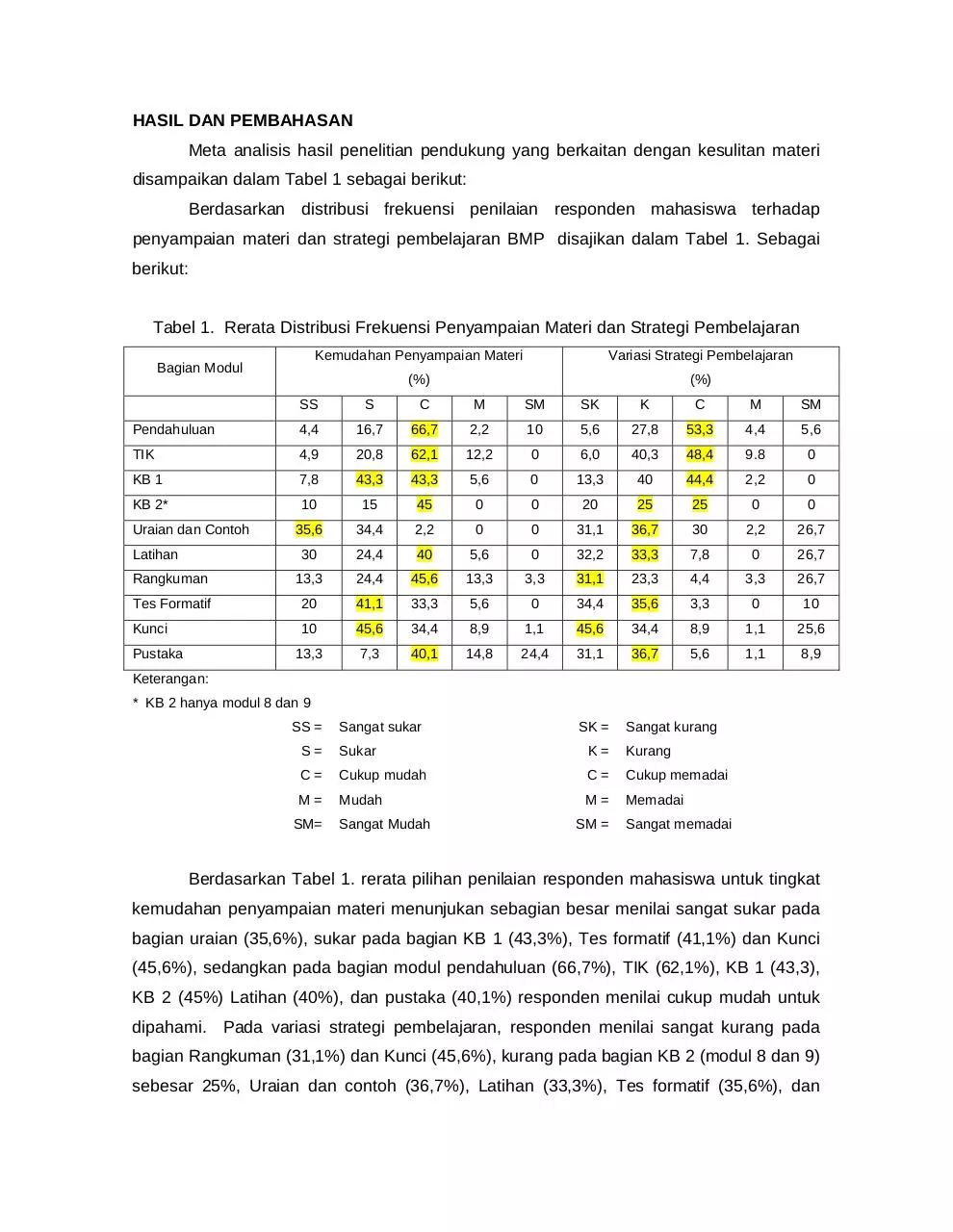 Page 4 of 16, 49 Suroyo
