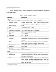Page 3, 62 Endang Nugraheni, Nurmala Pangaribuan