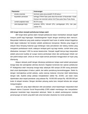 Page 4, 62 Endang Nugraheni, Nurmala Pangaribuan