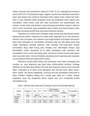 Page 4, 67 Ishak Juarsah