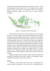 Page 2, 69 Sitta Alief Farihati, Zulmahdi Dailami