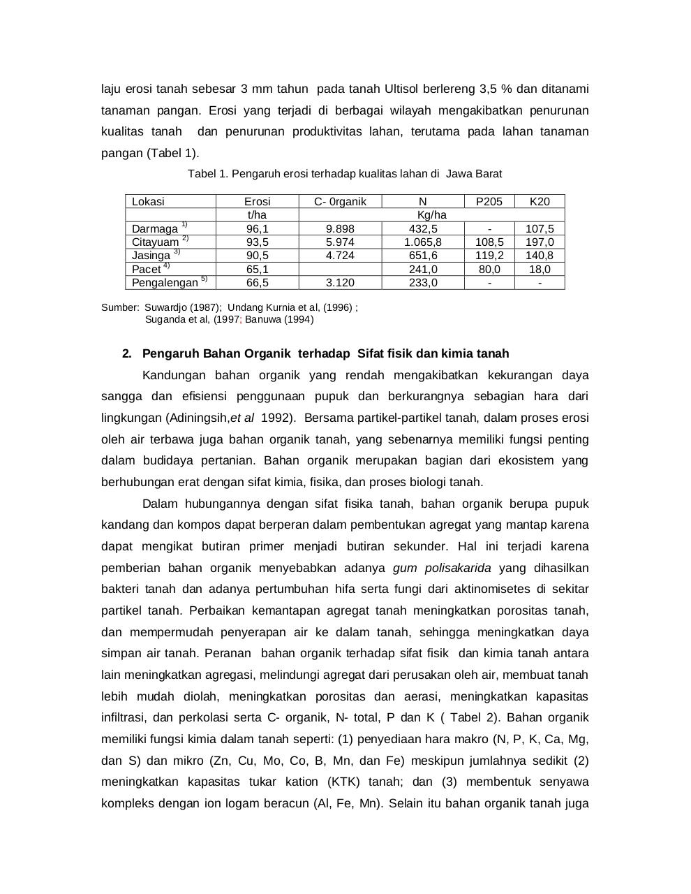 7-Ishak Juarsah.pdf - page 4/10