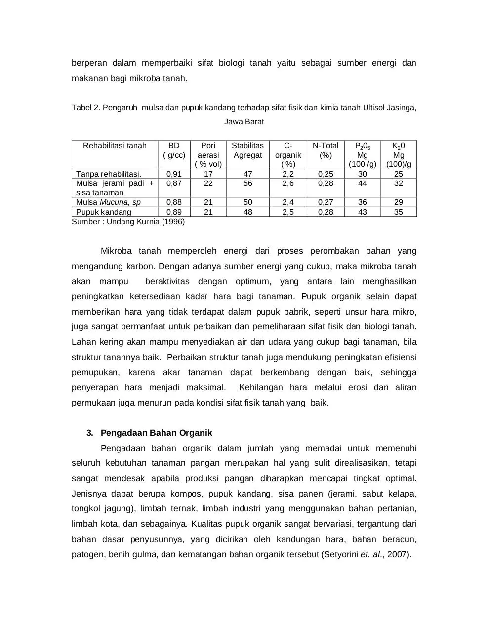 Page 5 of 10, 7 Ishak Juarsah