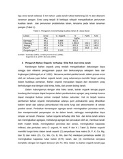 Page 4, 7 Ishak Juarsah