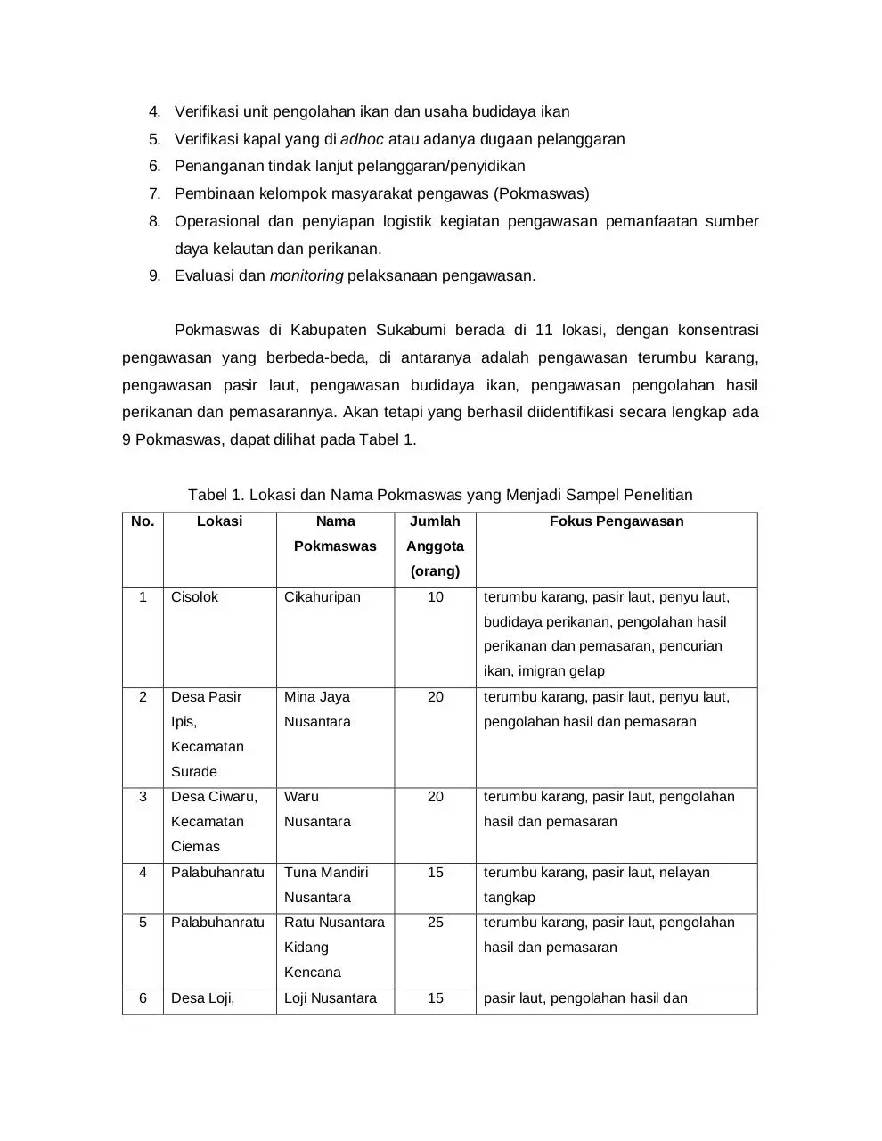Page 4 of 11, 71 Ernik Yuliana dan Adi Winata