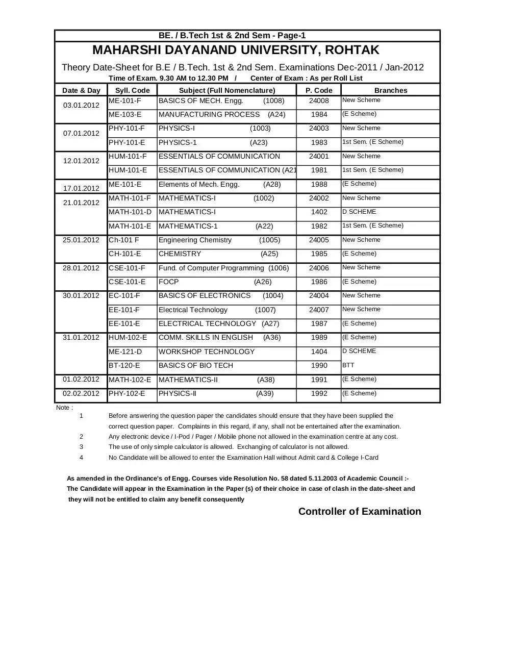 Page 1 of 12, Date Sheet, B.Tech Dec 2011 & Jan 2012,