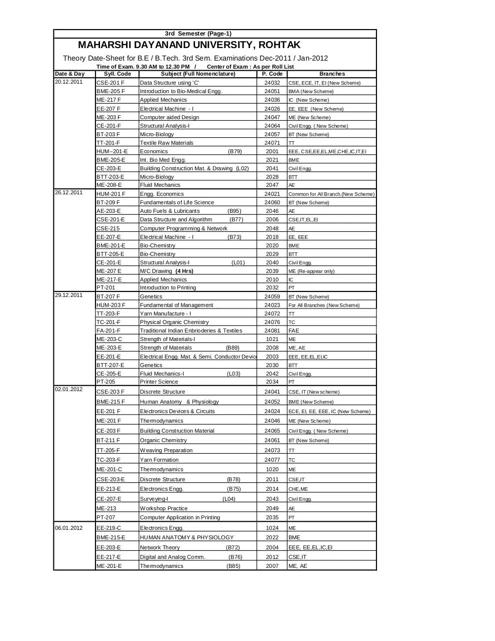 Page 2 of 12, Date Sheet, B.Tech Dec 2011 & Jan 2012,