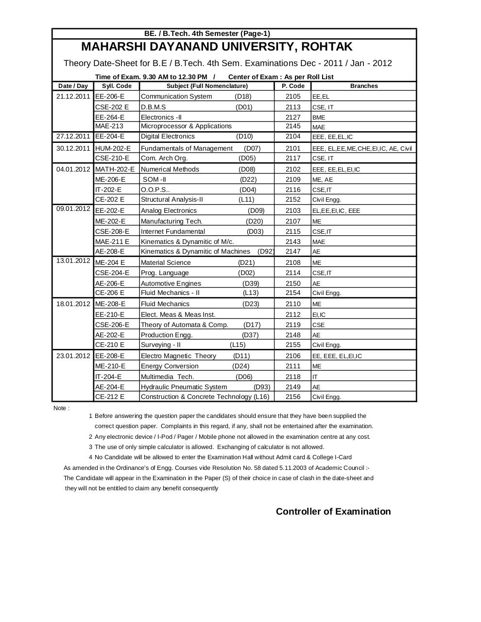 Date-Sheet, B.Tech  Dec-2011  & Jan-2012,.pdf - page 4/12