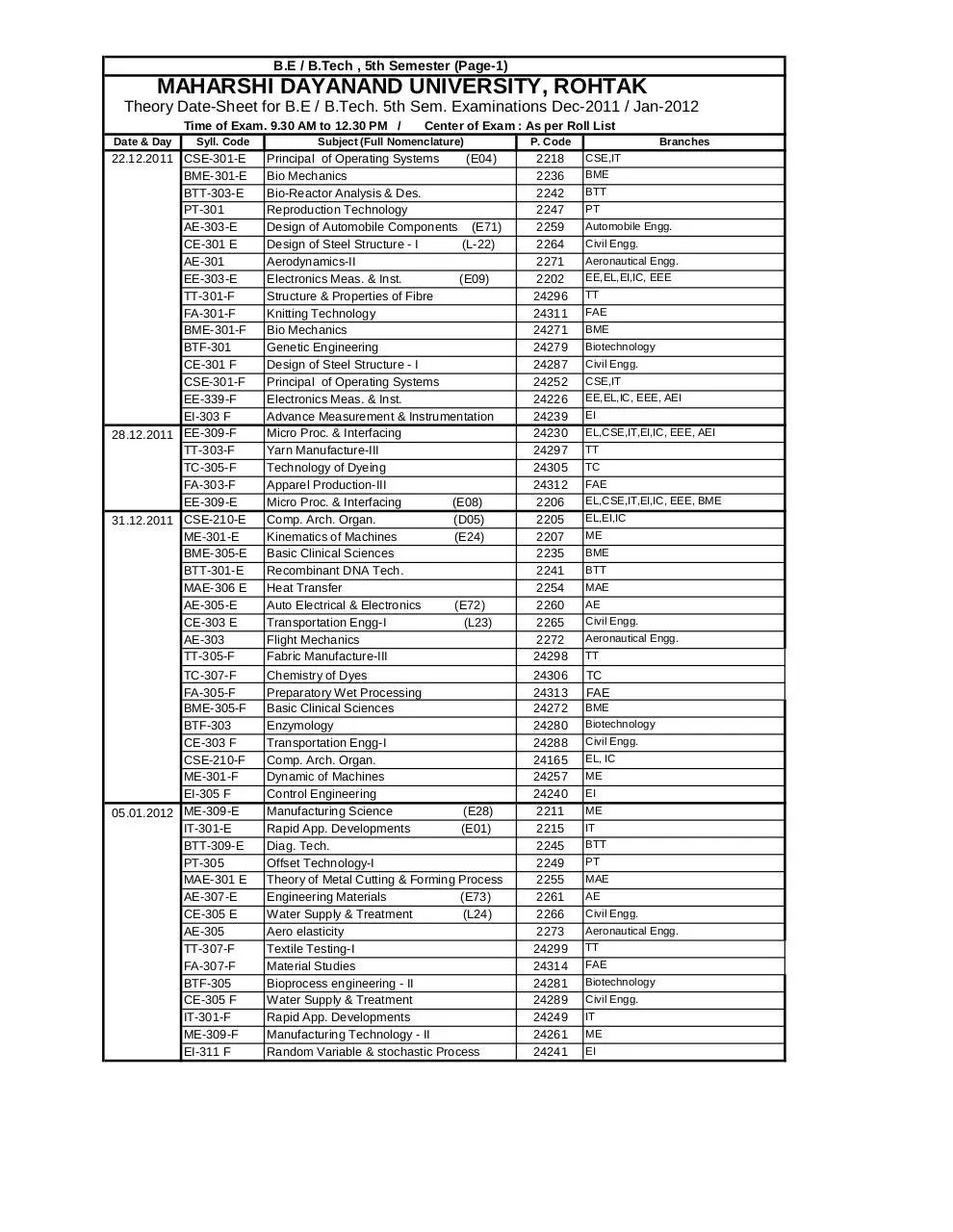 Page 5 of 12, Date Sheet, B.Tech Dec 2011 & Jan 2012,