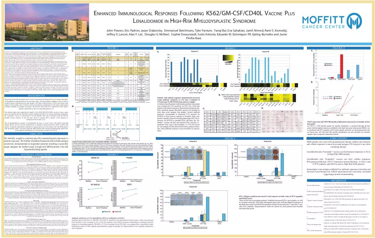 Page 1 of 1, ASH 2011 Bystander vaccine poster
