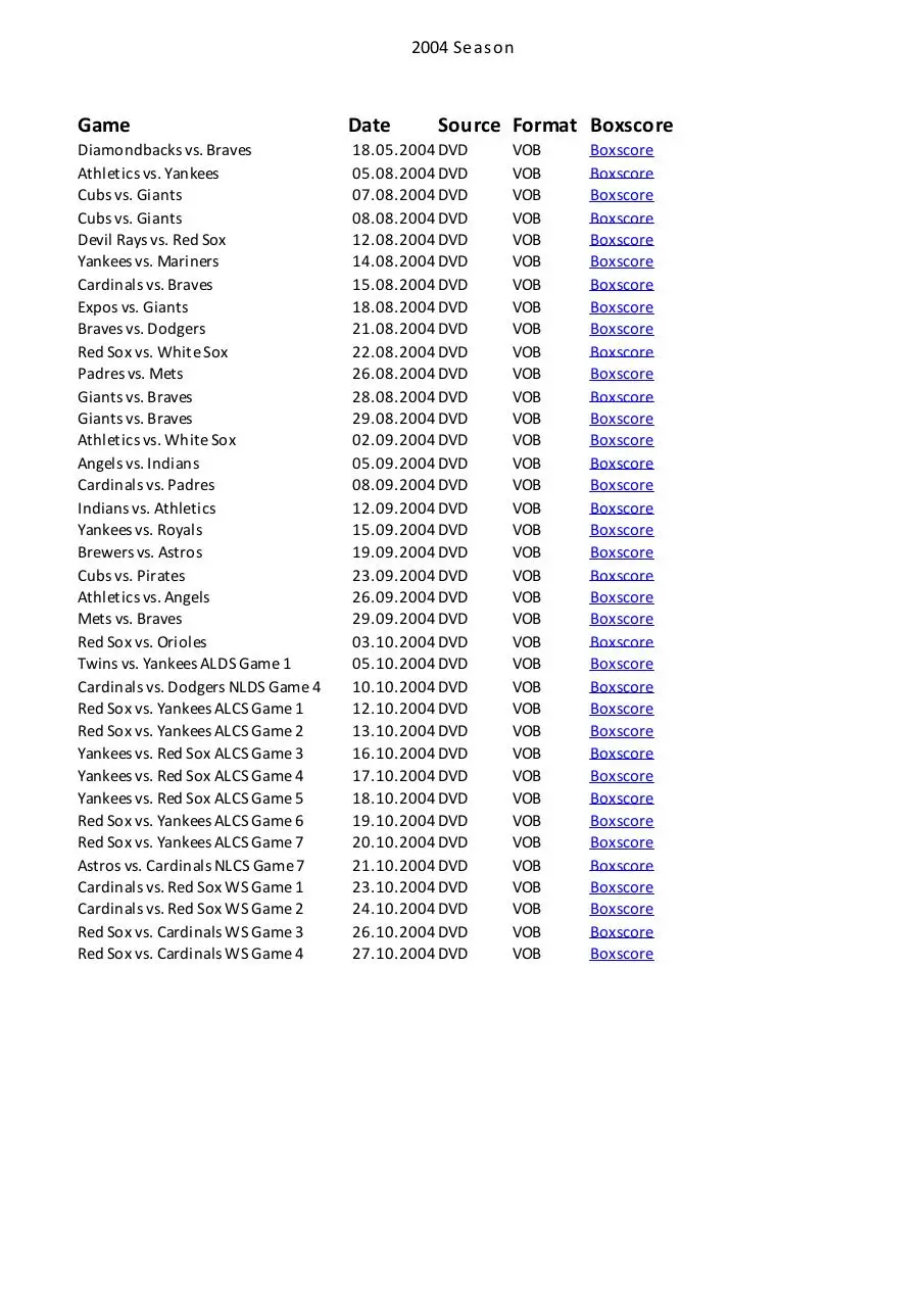 Page 1 of 77, Sports Collection